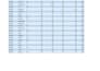 do accurate excel data entry, data cleaning, and spreadsheet formatting
